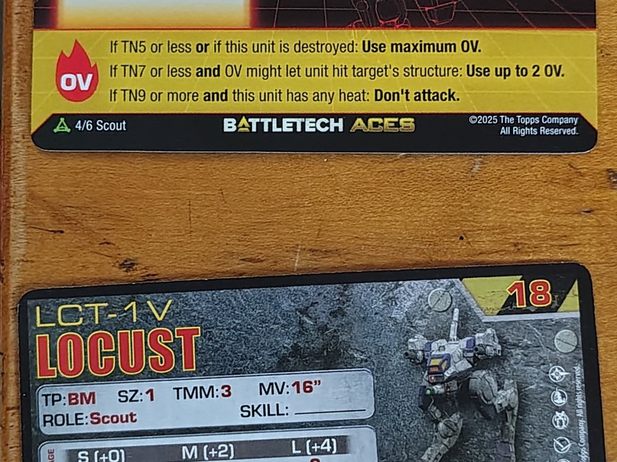 BattleTech Aces: Scouring Sands – Tabletop&nbsp;Game